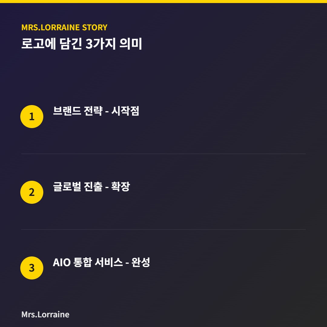 미세스로렌 로고에 담긴 3가지 의미 인포그래픽