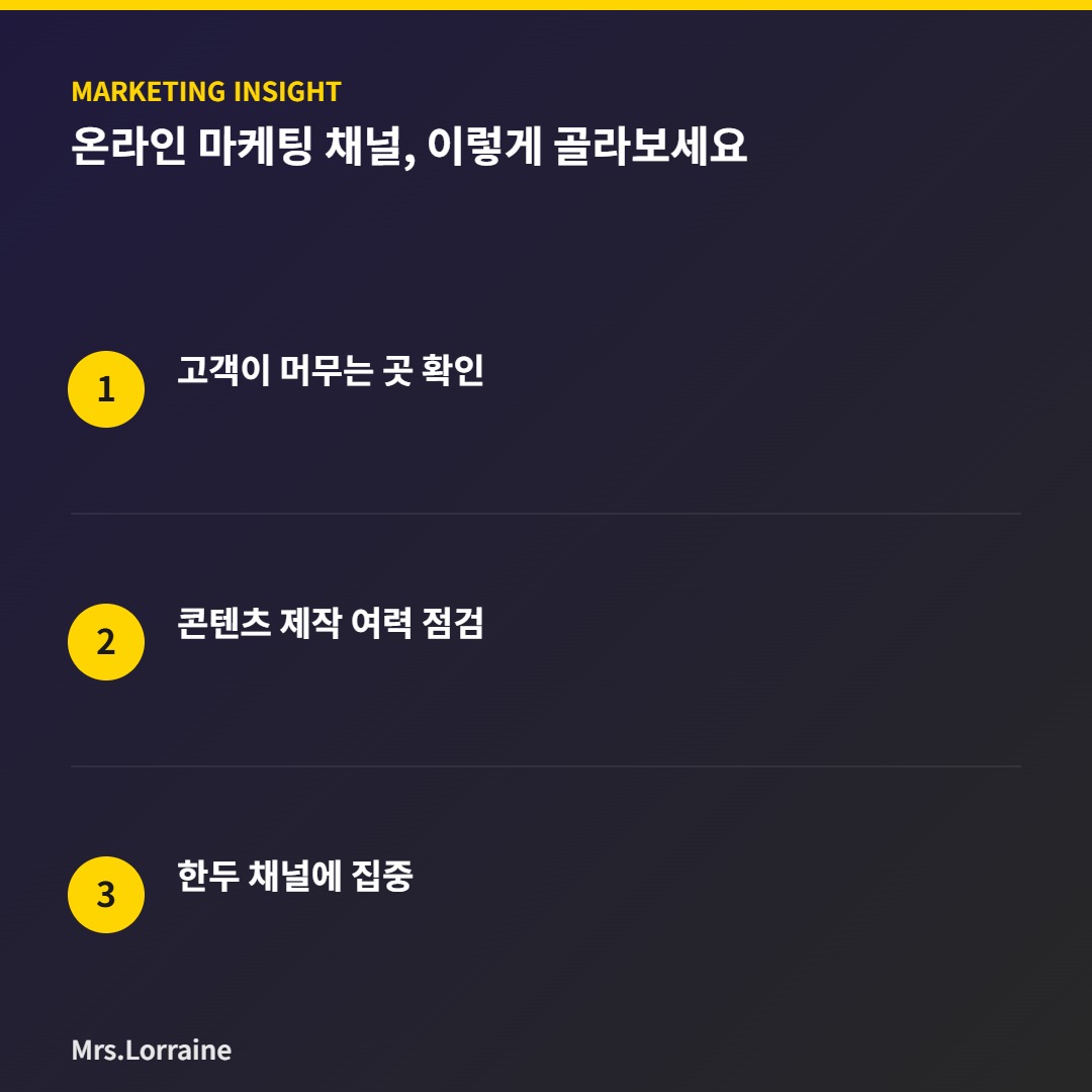 온라인 마케팅 채널 선택 3단계 인포그래픽