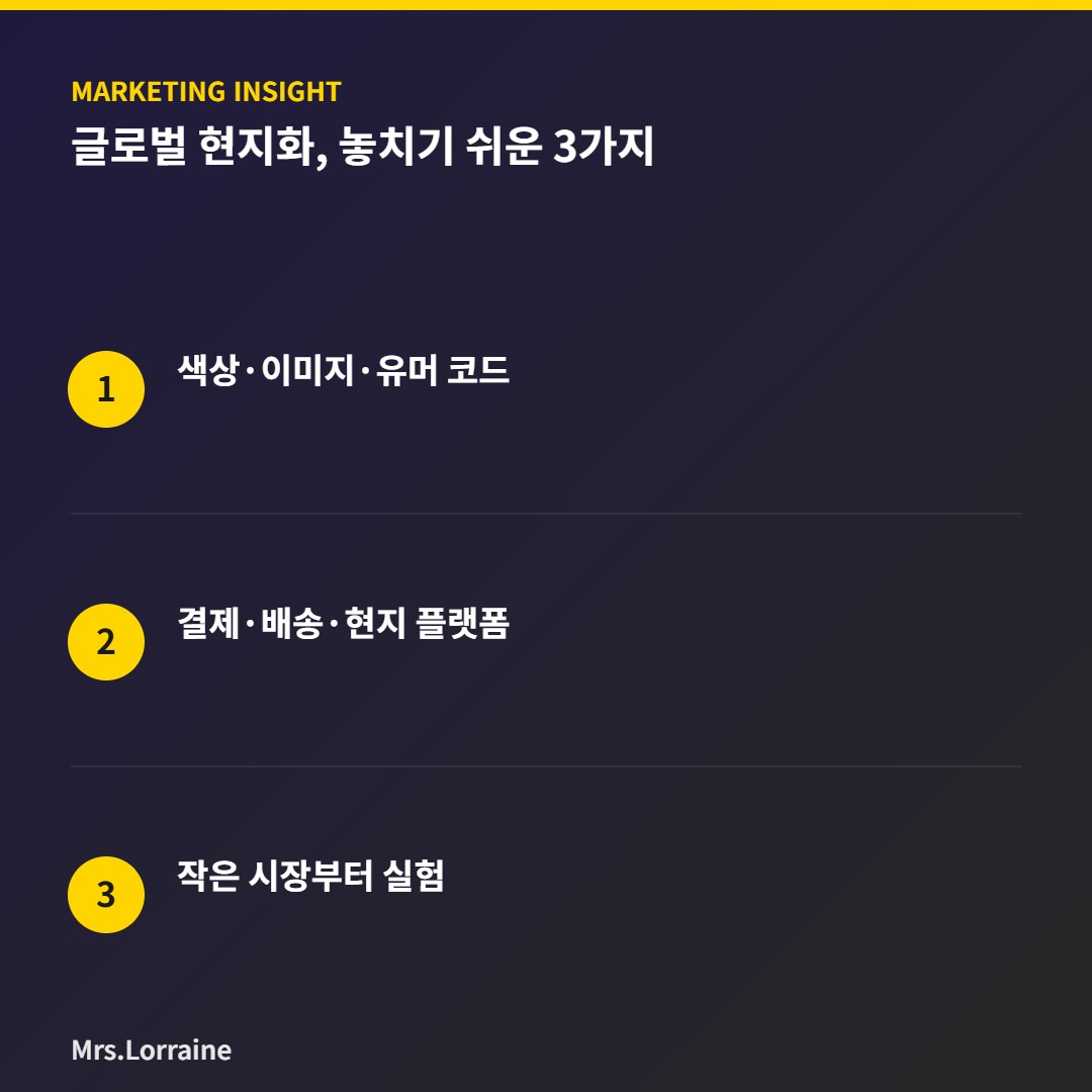 글로벌 현지화 전략 3가지 인포그래픽