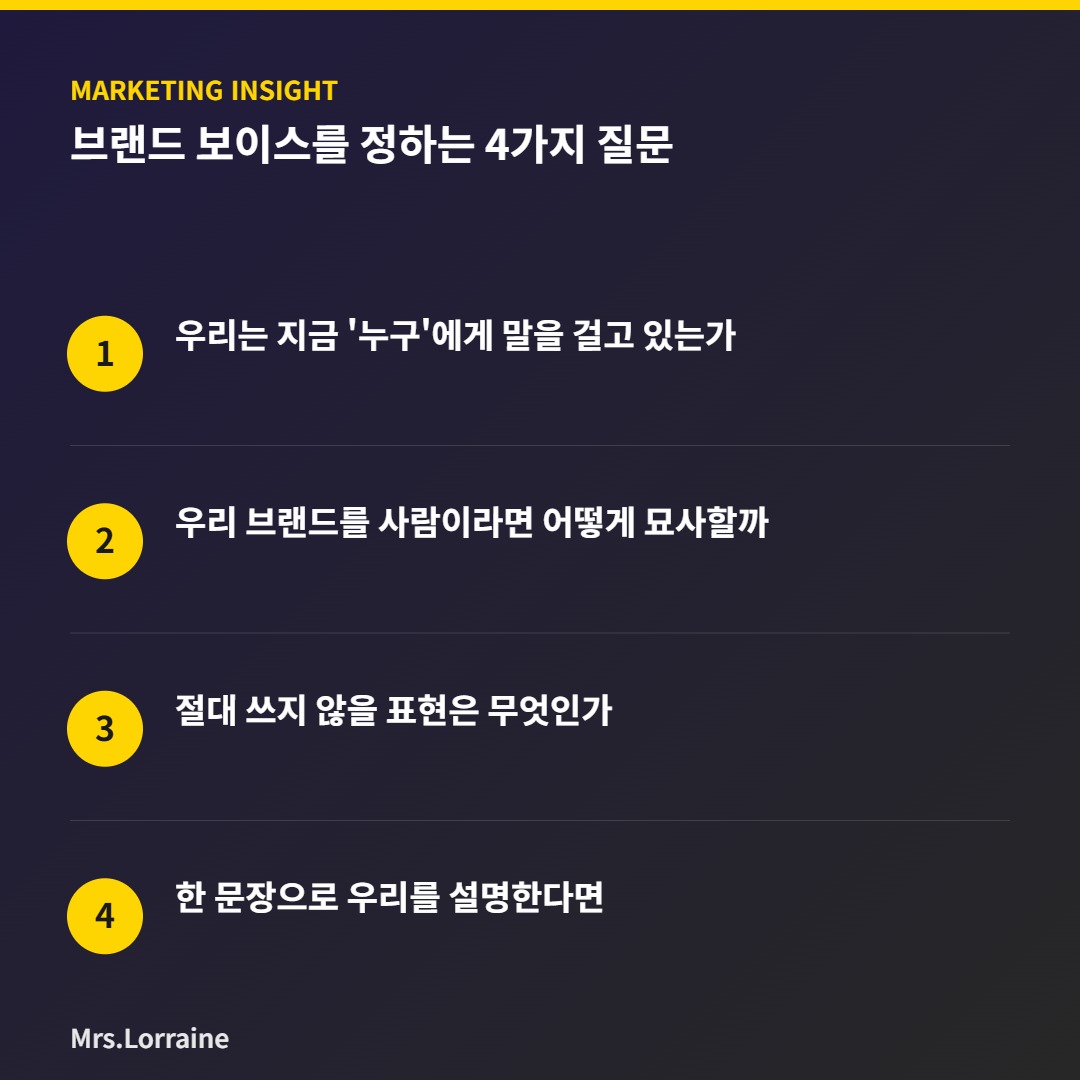 브랜드 보이스 정하기, 소상공인을 위한 4가지 질문 - 인포그래픽