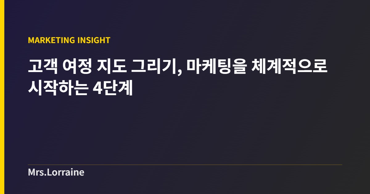 고객 여정 지도 그리기, 마케팅을 체계적으로 시작하는 4단계