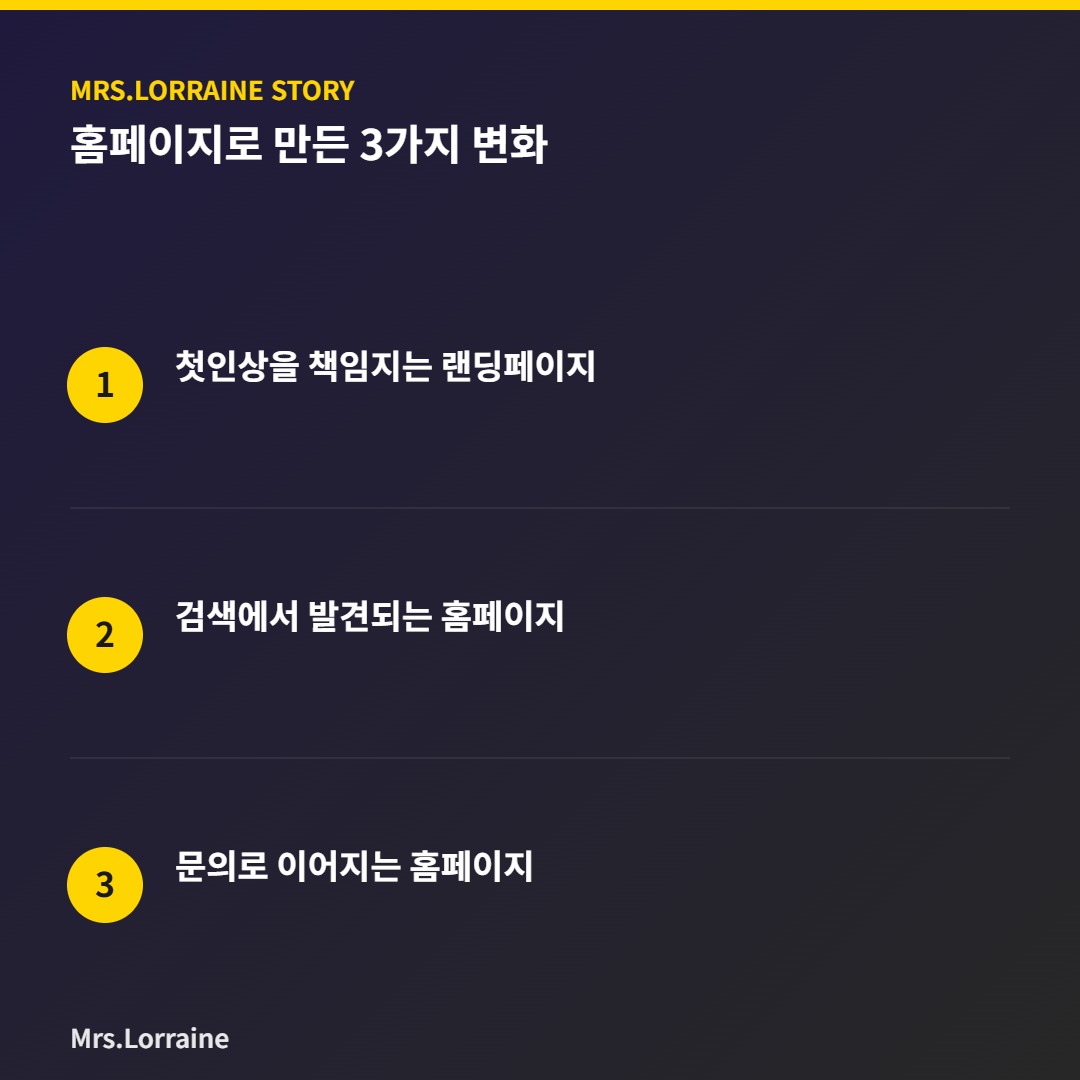 홈페이지 제작 3가지 변화 인포그래픽 - 미세스로렌