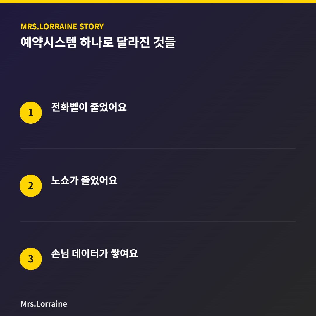 예약시스템 도입 후 달라진 3가지 - 미세스로렌 인포그래픽