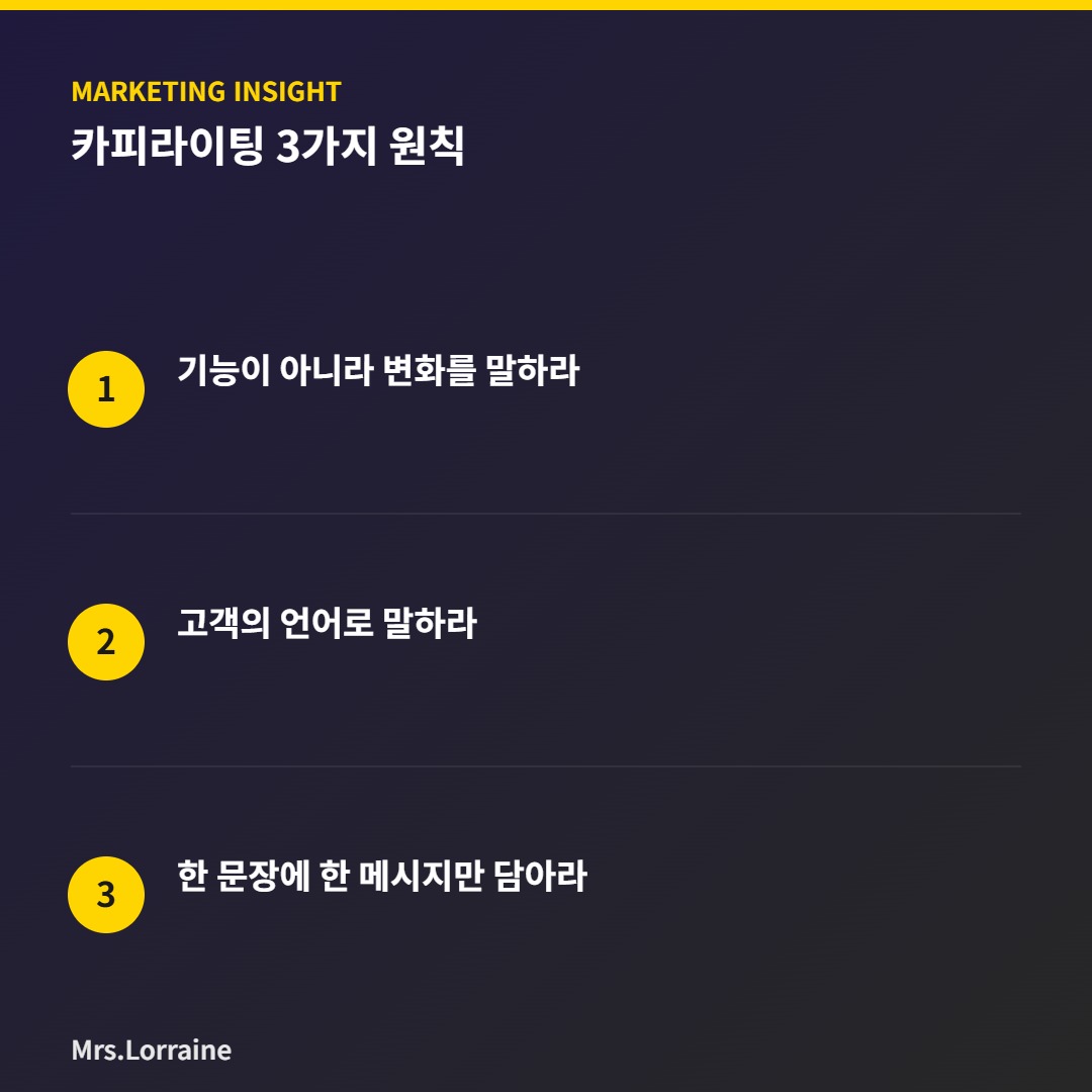 카피라이팅 3가지 원칙 인포그래픽