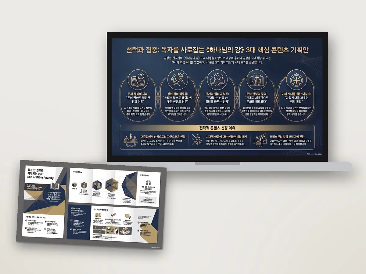 인문·세계관 콘텐츠 채널 도서 기반 콘텐츠 기획 보드 디자인